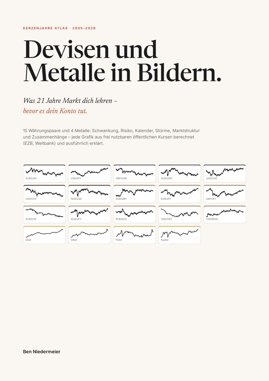 Cover Kerzenjahre Atlas