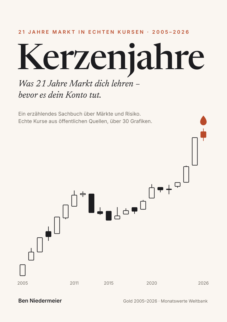 Buchcover Kerzenjahre