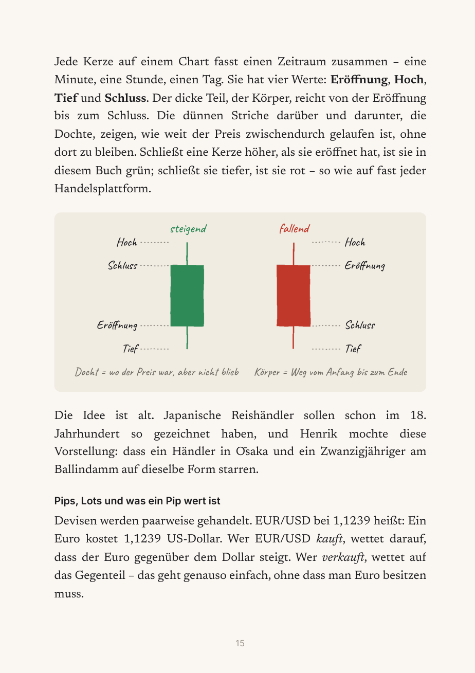 Buchseite: Skizze einer Kerze