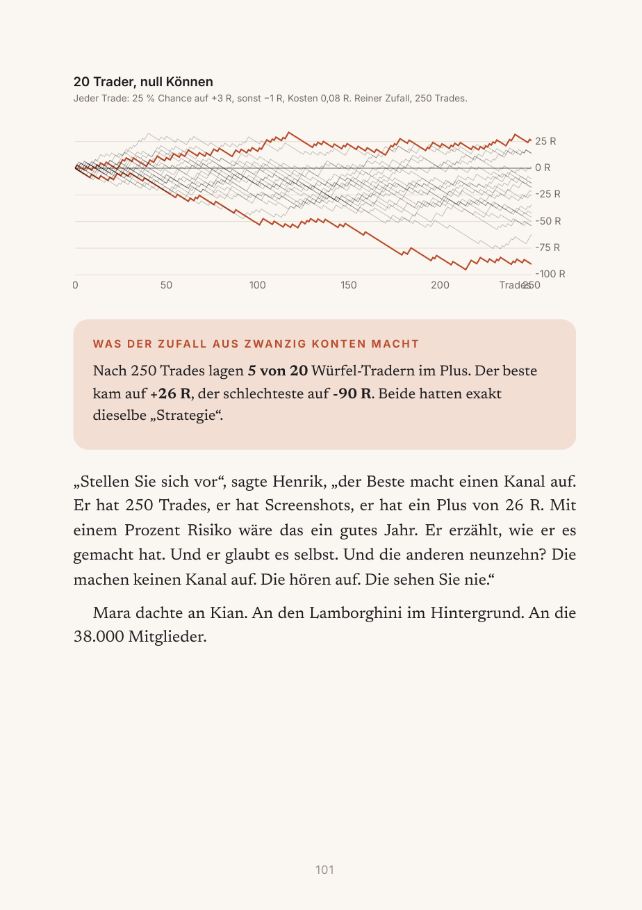 Buchseite: Das Labor